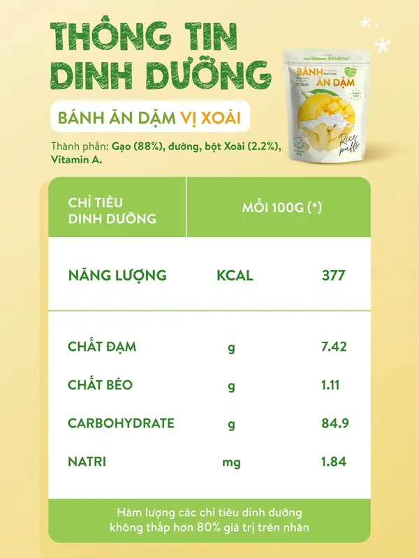 Bánh Ăn Dặm MĂMMY Vị Trái Cây Giàu Vitamin, Hỗ Trợ Bé Từ 6 Tháng Tập Nhai An Toàn, Gói 35gr 6