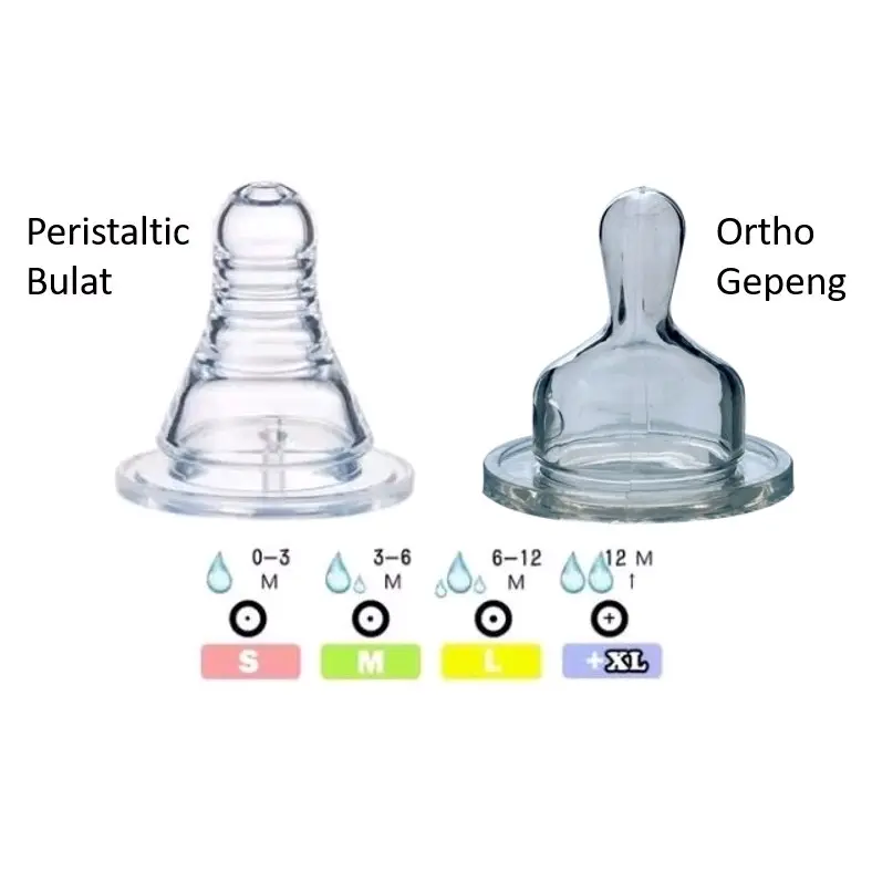 Dot Bayi Ulir Peristaltic/DOT Reguler Reliable Size S/M/L BPA Free