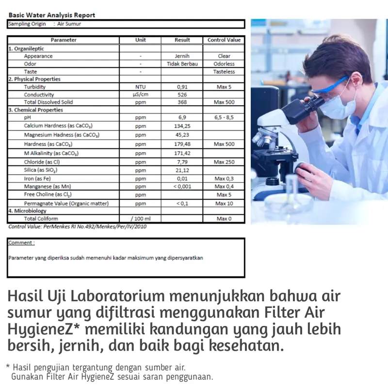 Saringan Tandon Toren Model Tali Gantung XTRA JUMBO Praktis HYGIENEZ Filter Kain 3 Lapis Mikron Semi Hepa Terbaik Kantong Kantung Sambungan Tambahan Keran Pipa Air Kran Kamar Mandi Sumur Bor PDAM Akuarium Ikan Kolam Renang Batu Penyaring Penjernih Alami f 3