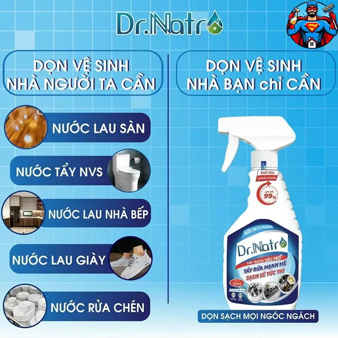 Combo 2 chai Xịt Tẩy Rửa Đa Năng Dr Natro 500ml Làm Sạch Dầu Mỡ, Tẩy Cặn Canxi, Lau Bếp Ga, Vệ sinh Đồ Da, lau Đá Kính, Lau Đồ Nhựa, Giày Dép, Đồ Gỗ