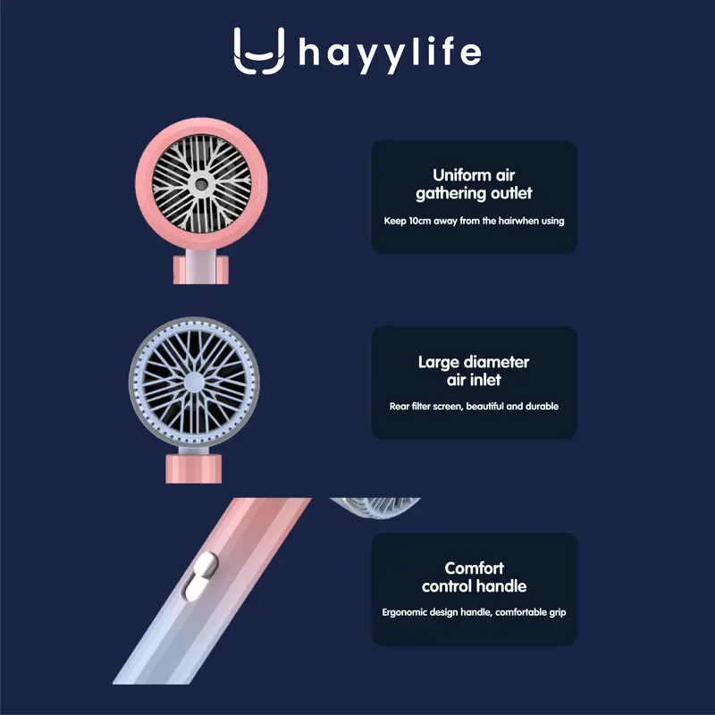 PAWPAW'S Pet Hairdryer - Hairdryer Mini Untuk Mengeringkan Bulu/Rambut Hewan Peliharaan Dengan Blueray HL-DBA595 3