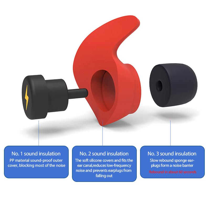 Product Introduction of Silicone Sponge Sleeping Ear Plugs Portable Soundproof Earplugs Soft Foam Anti-noise Earplug Travel Noise Reduction 22