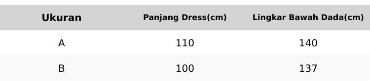 Product Introduction of Mecca dress busui resleting full depan bawah mekar tangan karet 0