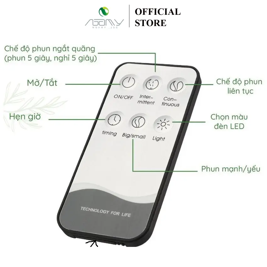 Remote điều khiển máy xông tinh dầu Nga My JSC giúp điều khiển máy xông  ,Tạo Độ Ẩm Phun Sương, Phun Tinh Dầu, Máy Khuếch Tán Tinh Dầu