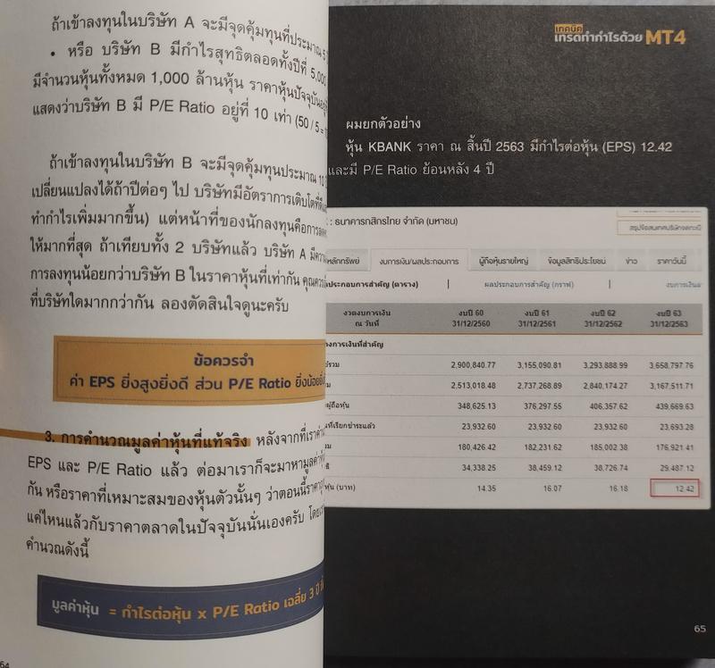 หนังสือหุ้น การลงทุน : เทคนิคเทรดทำกำไร ด้วย MT4 บอกละเอียดทุกขั้นตอน สอนทุกเทคนิค 3