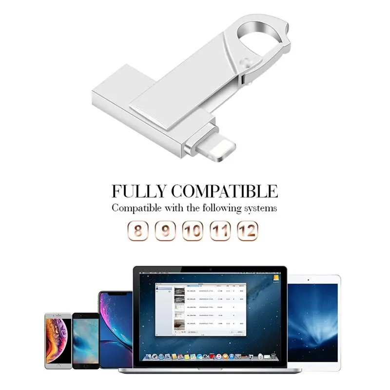 128GB/256GB/512GB/64GB/1TB 2 In 1 Flash Drive, 1 Count USB 3.0 Memory Stick, High Speed USB 3.0 Memory Stick for Laptop, PC & More Devices 3
