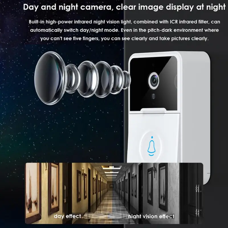 Smart Home Mini WiFi Video Doorbell Camera, 1 Set Rechargeable Wireless Doorbell with Night-Vision, Two Way Audio Video Doorbell Camera for Home Security 3