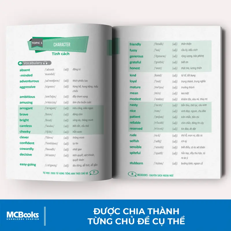 Sách - Tự Học 2000 Từ Vựng Tiếng Anh Theo Chủ Đề - MCBooks 3