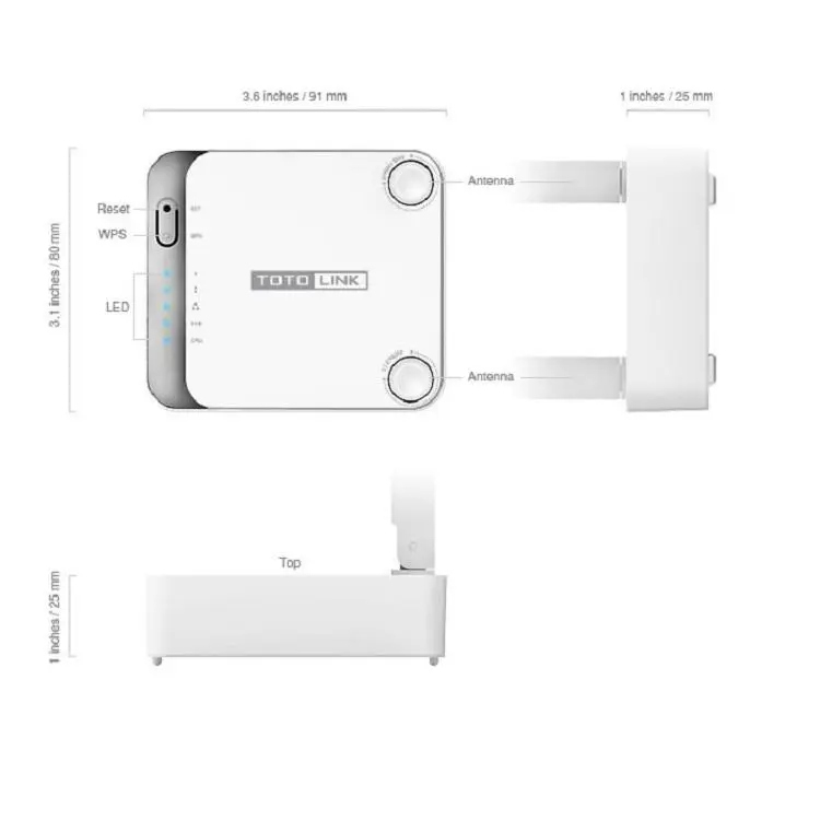 Phát sóng wifi Totolink N200RE  Wi-Fi chuẩn N 300Mbps 4