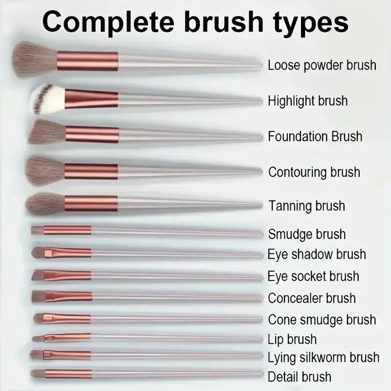 Product Introduction of Makeup Brush Set soft fluffy professona cosmetic foundation powder eyeshadow Kabuki blending make up brush beauty tool makeup 1