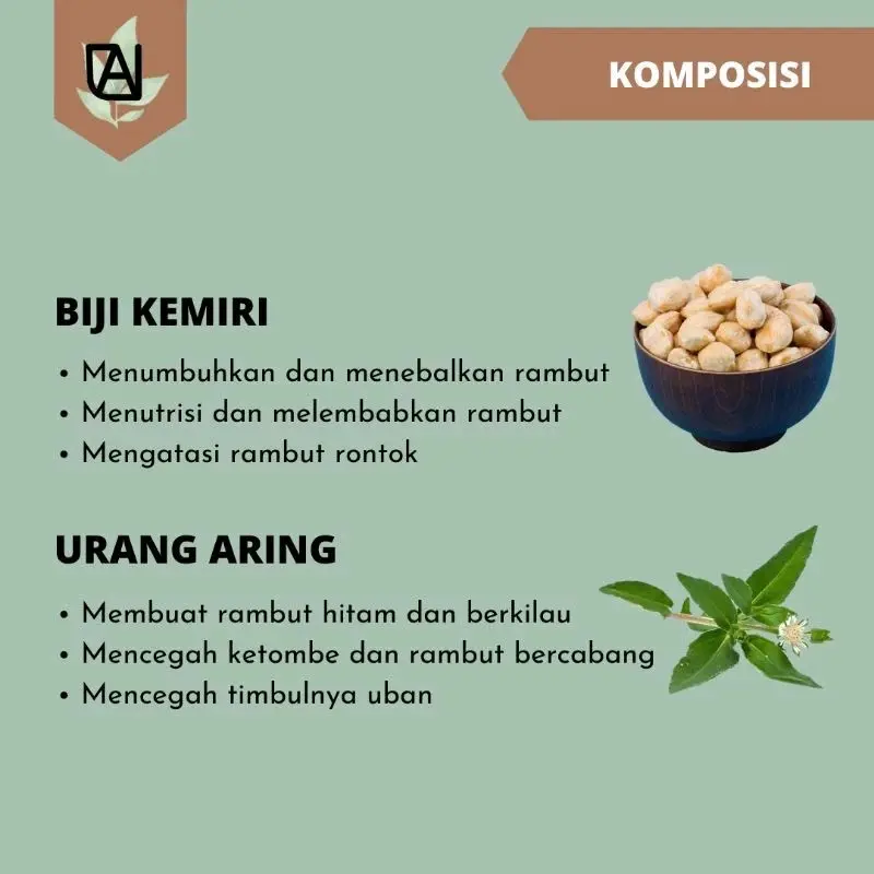 minyak kemiri bakar penumbuh Rambut ceugah uban Jenggot Haircare 6