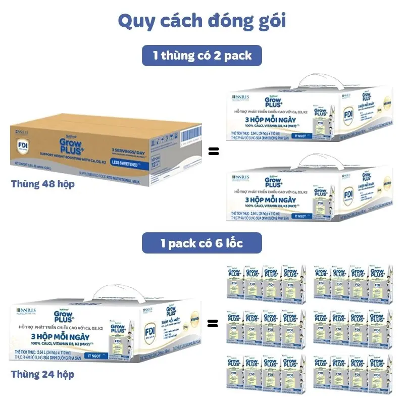 [Độc quyền KOC] Combo MIX 48vàng + 48 bạc -  Growplus sữa nước công thức cho bé hộp 110ml 8