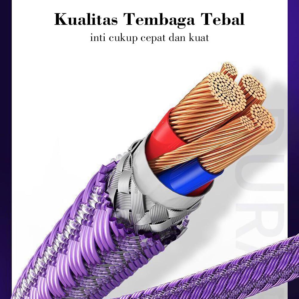 5A Fast Charging Micro USB Type C data cable for iPhone iOS Cable LED Voltage and Current Display High Quality USB Data Cable Type C, Micro, Lightning For iPhone Samsung OPPO VIvo