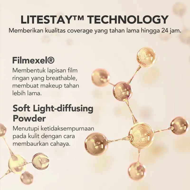 YOU Makeup NoutriWear+ Makeup Stay Lock Mist - 12 Jam Makeup Lock 2