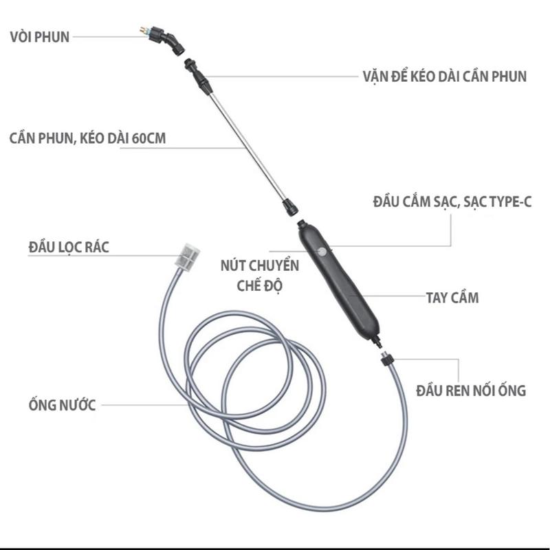 BÁN CHẠY - Cần xịt điện đa năng nhỏ gọn, có thể tưới cây, vệ sinh và khử trùng gia đình,phun thuốc sâu, thuốc muỗi, phun sương, có thể điều chỉnh độ dài lên đến 80cm máy  xịt  thuốc 1