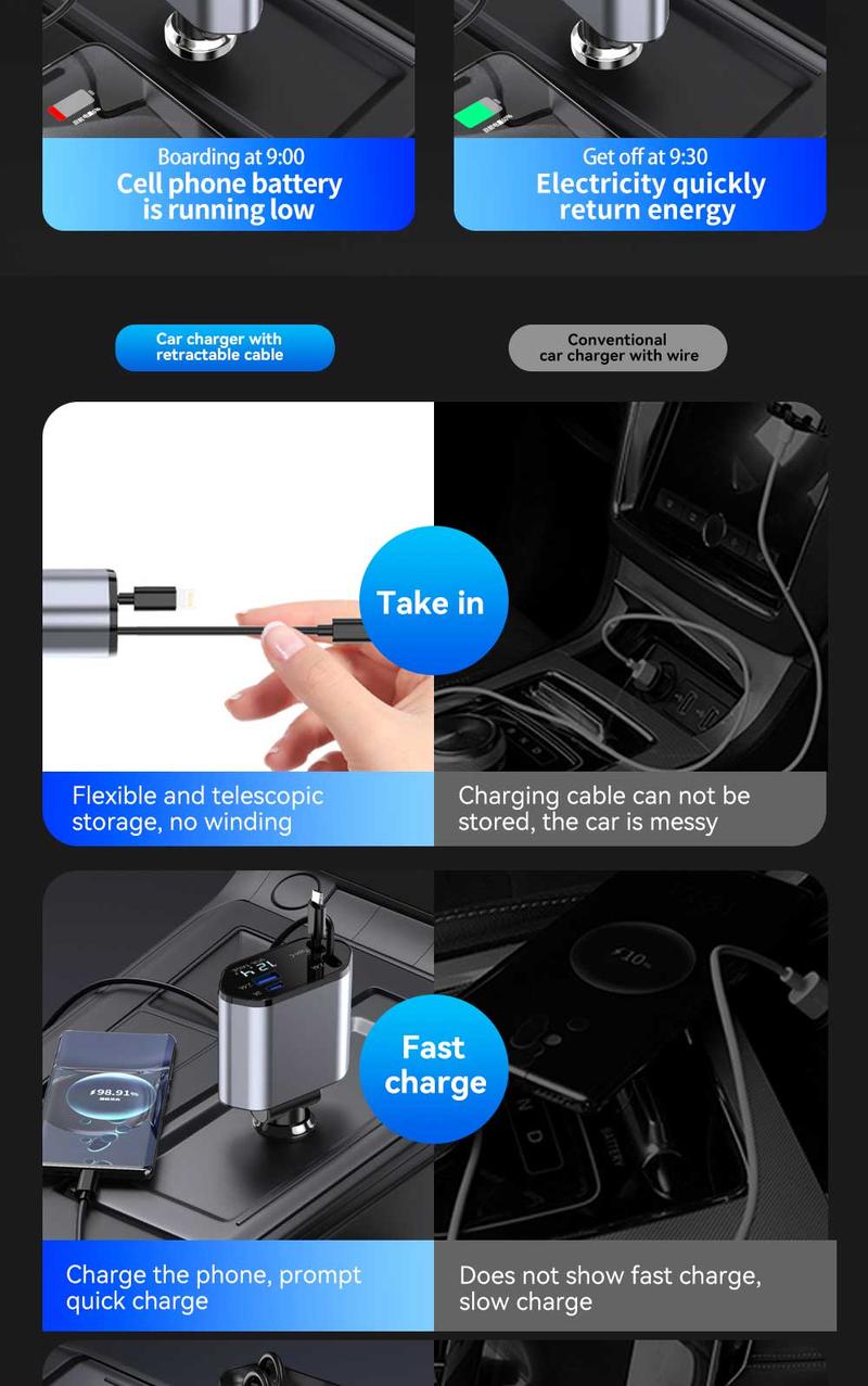 Product Introduction of new 120W multi-functional car charger for car charging elastic recovery for Apple jack and Typr-C with numerical display direction adjustable multi-port work simultaneously luggage  holder universal  travel tessan  travel Ultra-Fast Multi-Device Type C 11