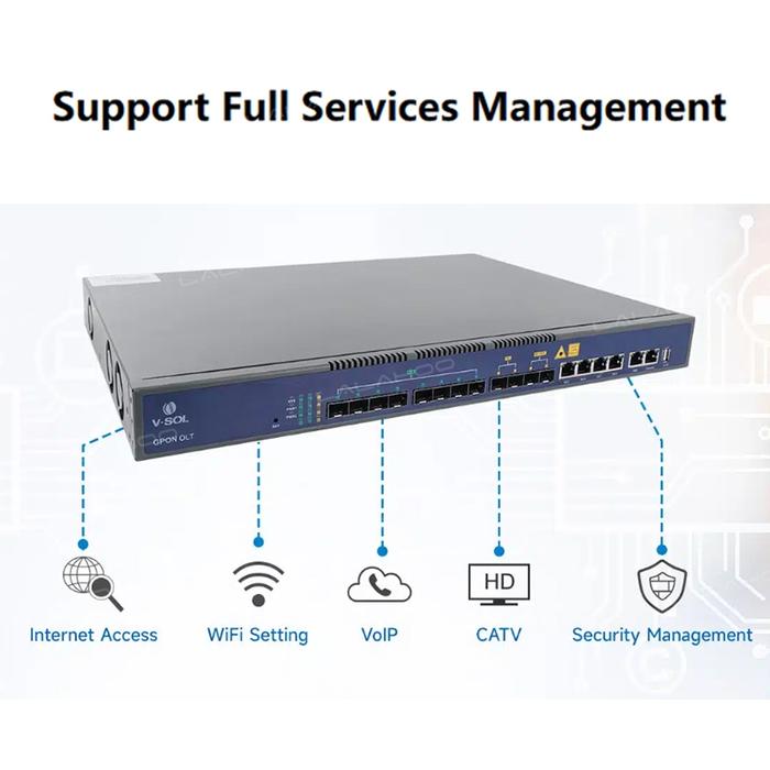 Jual OLT GPON 8 Port Uplink 10GE Layer 3 1024 ONU Support SFP 9dBm ...