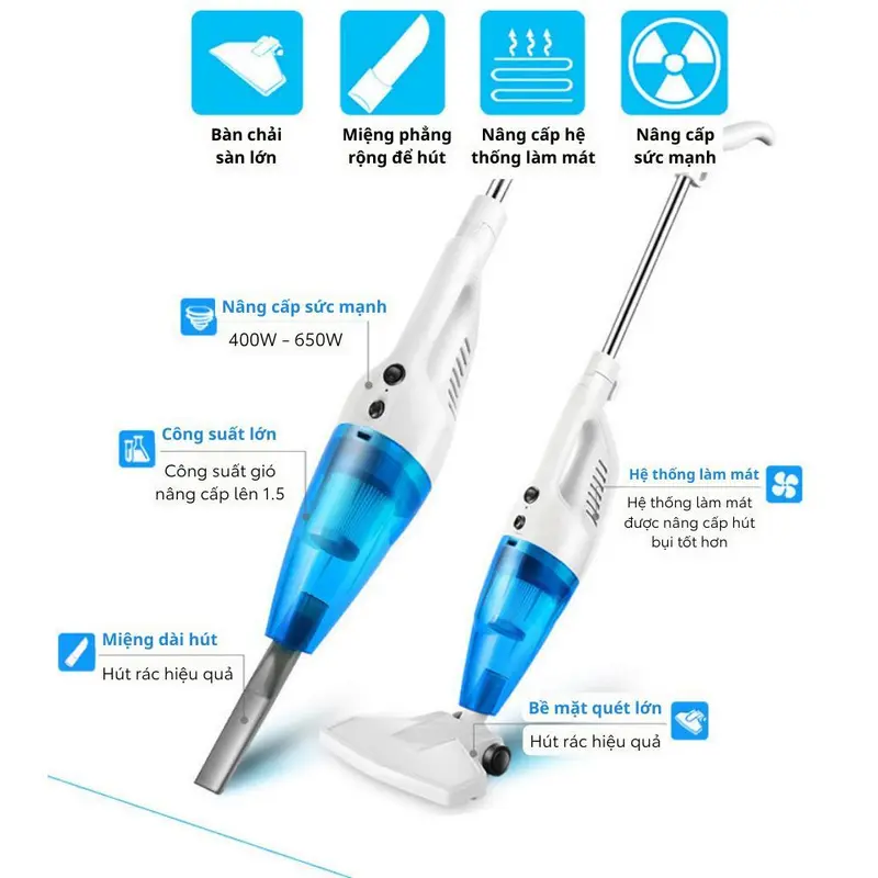 Máy hút bụi cầm tay mới HANFUREN - Thiết bị đa năng 2 trong 1 với khả năng hút và lọc bụi mịn mạnh mẽ - Công suất lớn - (Bảo hành 12 tháng) Làm sạch máy hút bụi cầm tay mayhut  buicamtaydeerma 3
