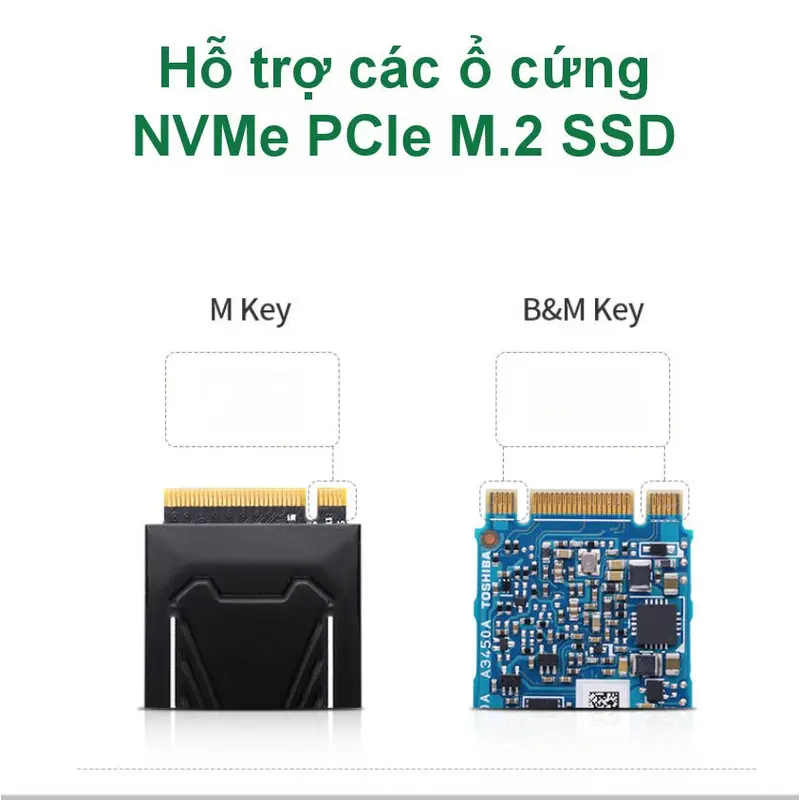 Vỏ đựng ổ cứng dành riêng cho SSD NVME PCle M.2 M-Key và M+B Key lên đến 2TB đầu cắm type C UGREEN CM400 10902 6