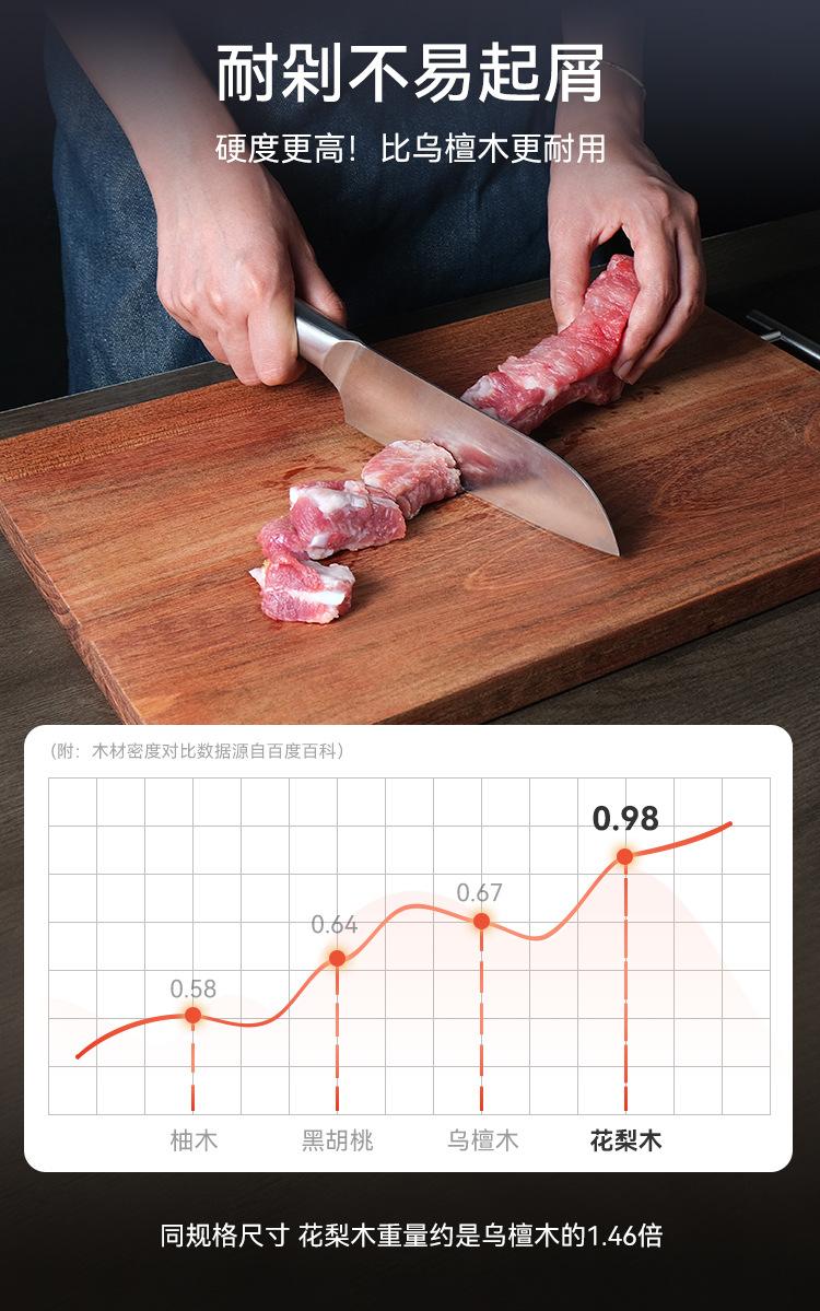 Product Introduction of Rosewood cutting Kitchen board,hand Polished cutting,board wood High-quality Wood Board kitchen Tools solid,Wood Kitchen Board 3