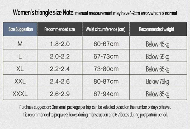 Product Introduction of Disposable underwear, for women, made of pure cotton, suitable for sports, outdoor and travel activities, shorts, portable, wash-free, suitable for running and fitness 0