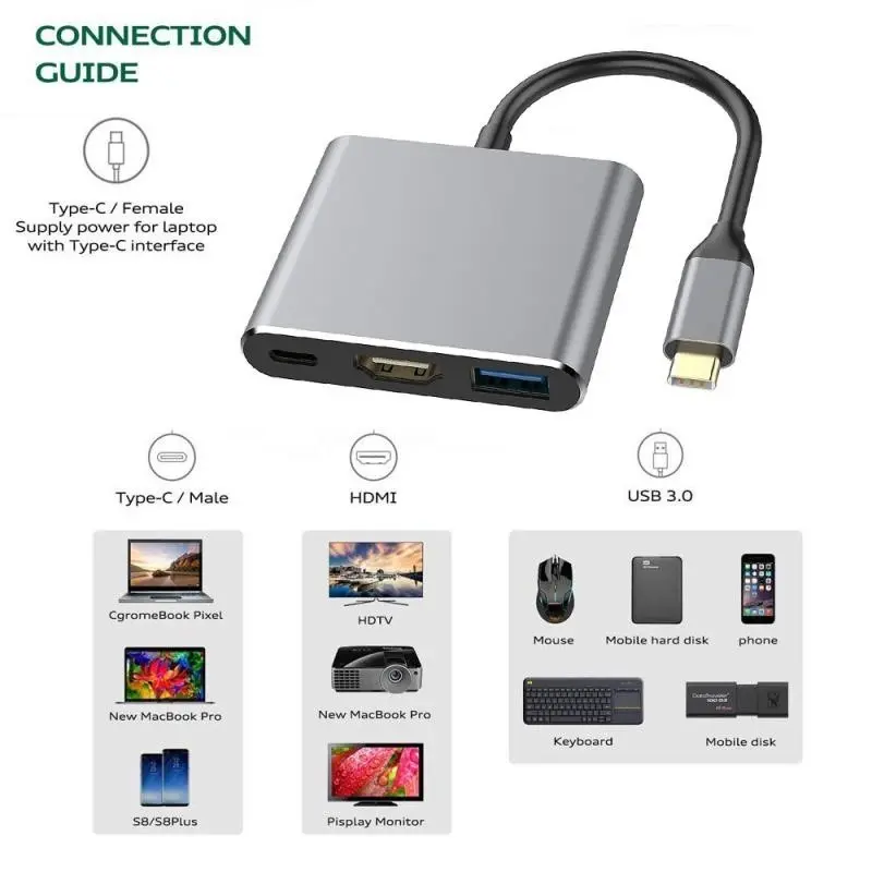 อะแดปเตอร์ USB C เป็น HDMI, ฟังก์ชั่น 3-IN-1, รองรับ 4K HDMI และการชาร์จอย่างรวดเร็ว PD, ฮับ USB C ถึง HDMI, ตัวแปลงตัวเมีย Type C, SeaSpark