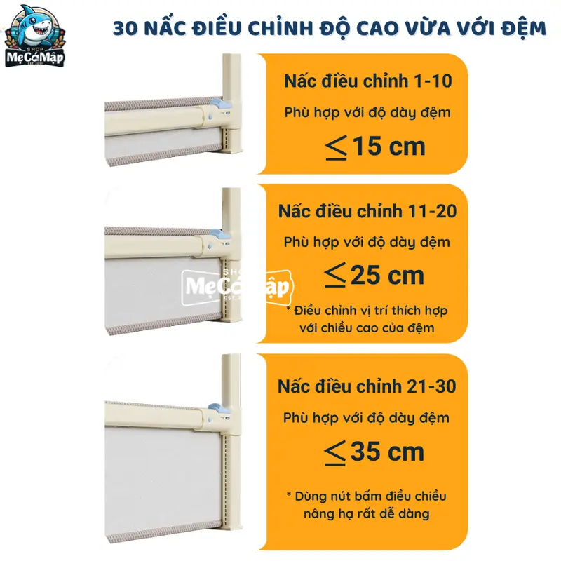 [Giadinhtuanmai x SMCM] Thanh Chắn Giường Thiết Kế Chốt Nâng Cấp Bấm Hạ Dễ Dàng, Thanh Chắn Giường Pakey LC1 Bản New Cao 105cm Ống Thép Dày 3