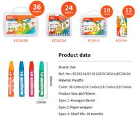 Gambar Deli Oil Pastel Crayon Krayon 12/24/36 Warna Cerah Sempurna Tidak Beracun EC20124 Kertas Stationery - 12 Warna - EC20104 dari Deli.Indonesia Kab. Tangerang 3 Tokopedia