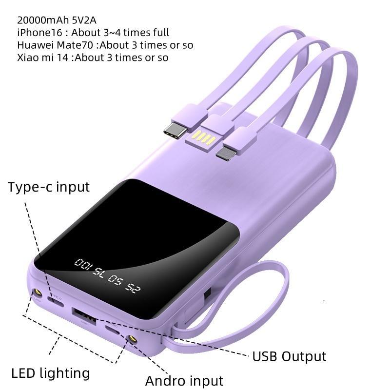 Product Introduction of 20000mAh Power Bank, Portable USB Charger with 4 Built-in Cables, Digital Display Mobile Power Compatible with iPhone Samsung Android 2