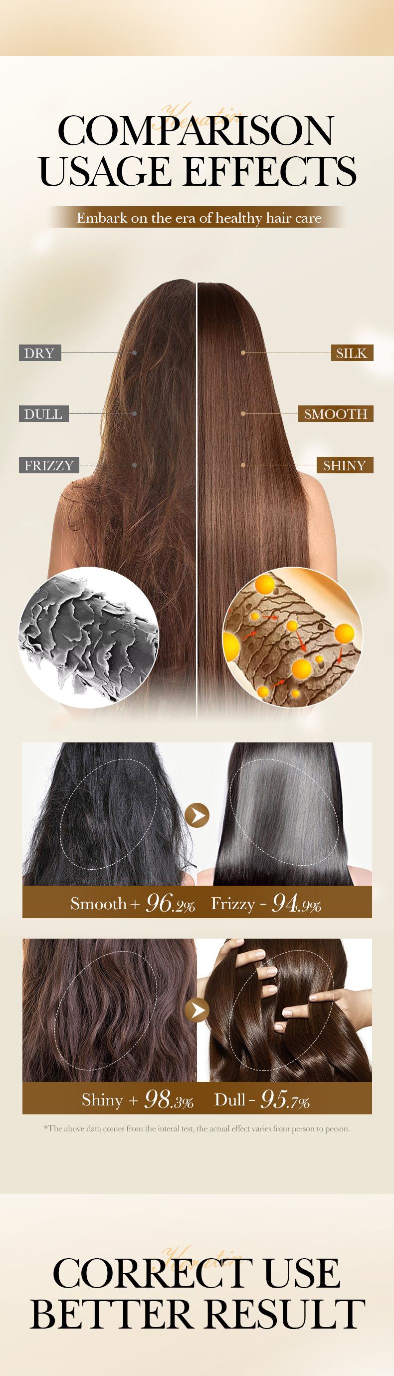 Product Introduction of Smooth Hair Mask Keratin Peptide Repair Volumizing Hair Conditioner SADOER 7