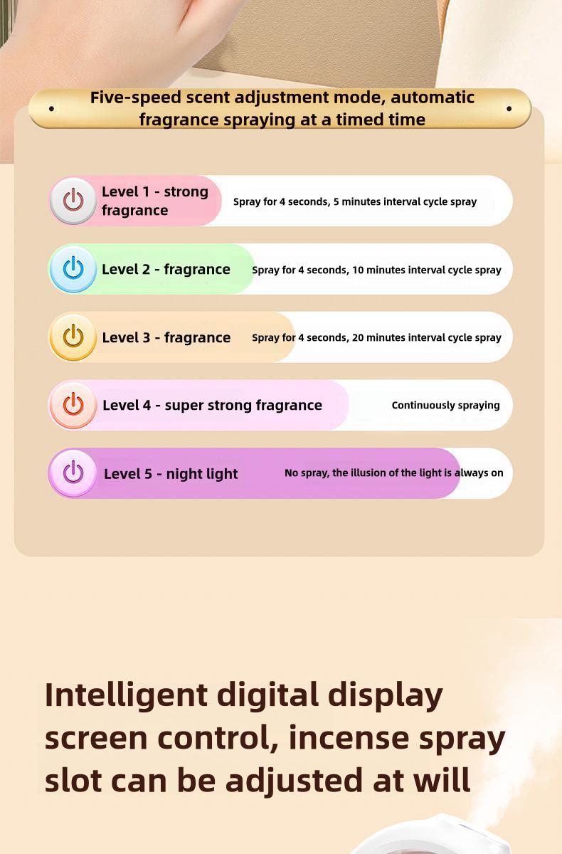 Product Introduction of Smart Aroma Machine for Home Essential Oils, Diffuser with Intelligent Humidification diffuser  humidifier diffuser air  purifier flame  diffuser air  purifiers humidifiers cannon  humidifier 7