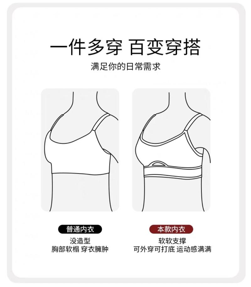 Product Introduction of Đồ Lót Thể Thao, Dành Cho Nữ, Có Gọng, Đẩy Lên Và Hỗ Trợ Lưng, Thích Hợp Mặc Ngoài Trời, Ngực Nhỏ Hỗ Trợ Trên, Ngực Lớn, Chống SAG, Thích Hợp Cho Mùa Hè, Đẹp Trai 4