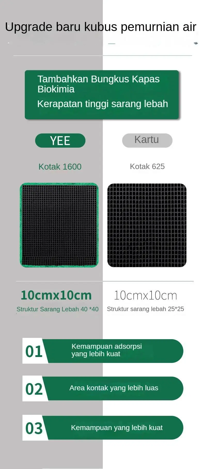 Product Introduction of Magic Water Purifier Aquarium Aktiv Karbon Air Pump Filter Media untuk Menghilangkan Air Kuning dan Bau Karbon Selular sebagai Bahan Filter untuk Pemurnian Air 1