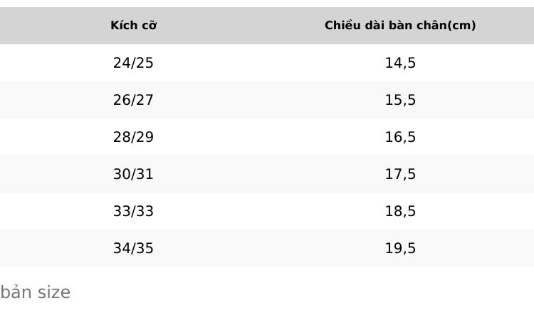 Product Introduction of PHOM CHUẨN Tập Đi B24 kumi -cinamon cho bé size 18-23 0