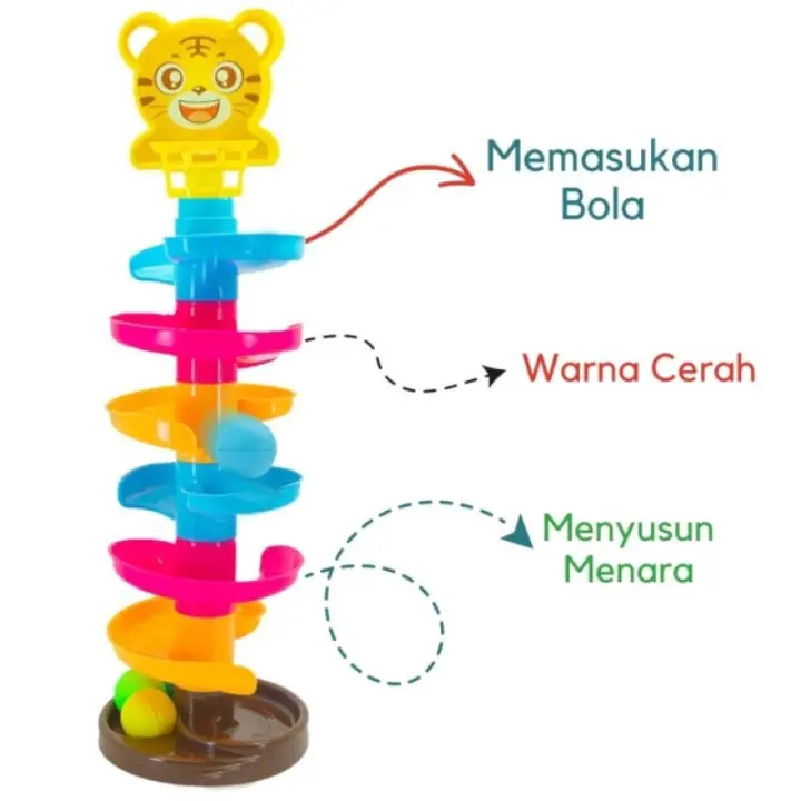 MAINAN ANAK ANAK ROTATING ORBIT ROLLING BALL EDUKASI ANAK ANAK KADO UNTUK ANAK 2