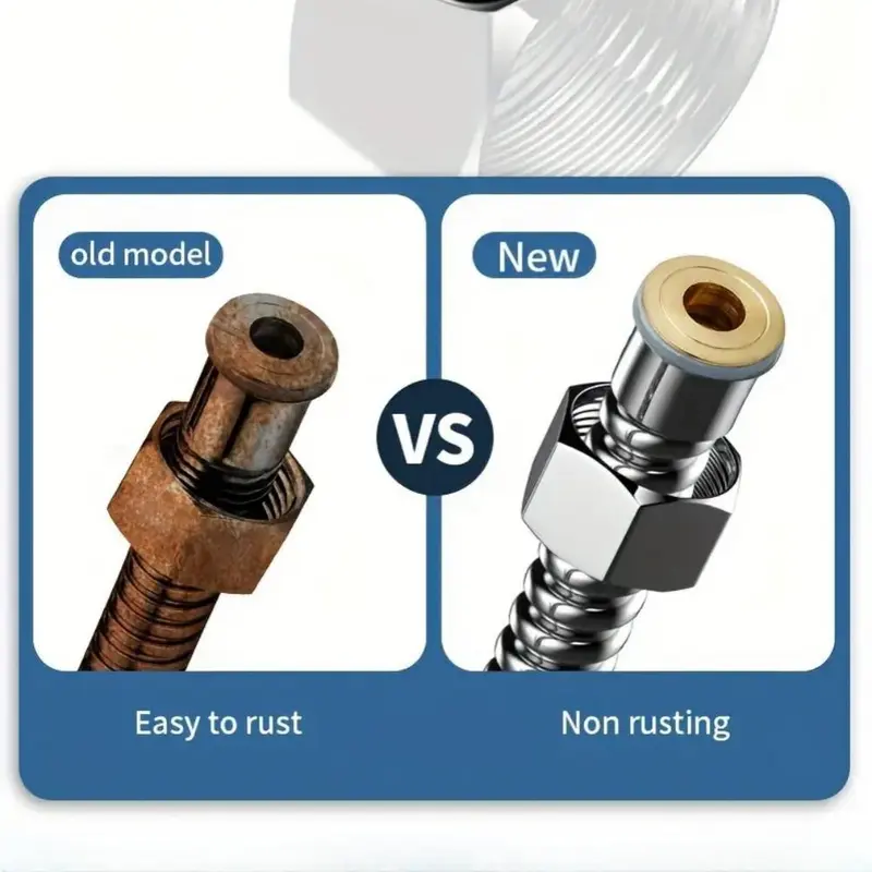 Stainless Steel Shower Hose, 3pcs Anti-kink & Leak-proof Shower Tube, High Pressure Resistance Shower Hose, Easy DIY Replacement Shower Equipment 4