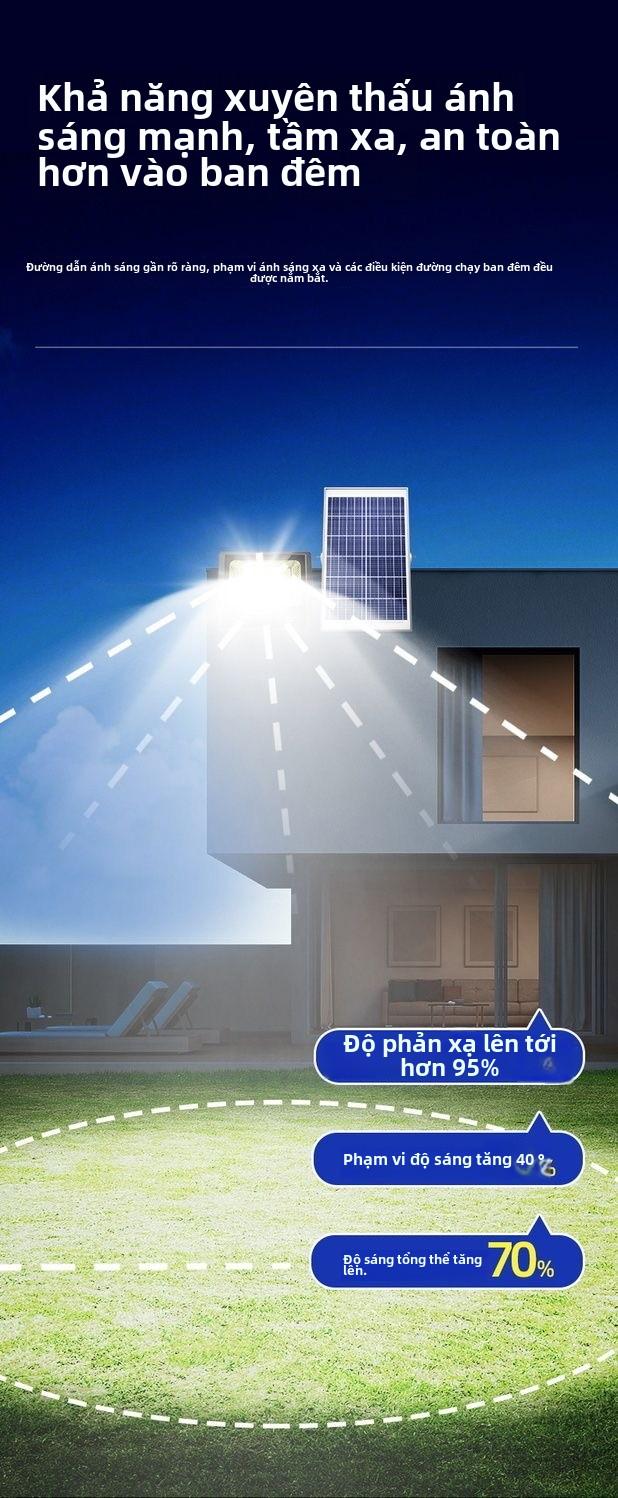 Product Introduction of Đèn sân năng lượng mặt trời 1500W Không cần hóa đơn điện Đèn đường năng lượng mặt trời chống nước ngoài trời solar  light  chính  hãng đèn  năng  lượng  5000w  chính  hãng đèn  năng  lượng  20000w đèn  năng  lượng  1500w  chính  hãng  cay luong nang den 4