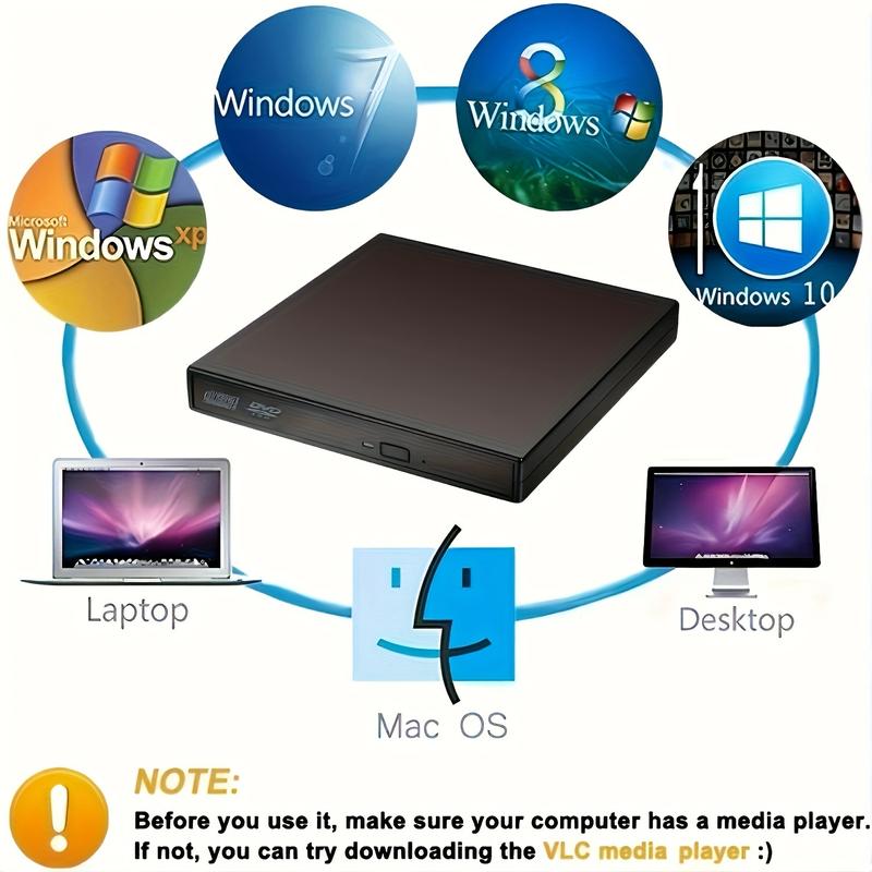 Product Introduction of External CD DVD Drive, USB 2.0 Ultra-Thin Portable External CD-RW Drive DVD-RW Burner Burner Player for Laptop Laptop Desktop Computer 3