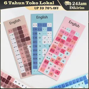 Stiker Keyboard Arab & Inggris Full Keyboard Layout - Aksesoris Laptop Universal Warna Pink/Biru/Tea Bahan PVC Premium