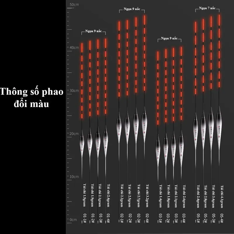 Phao Câu Hỗn Hợp Ngày Đêm - Nghệ Nhân ( Đen Trắng ) 8