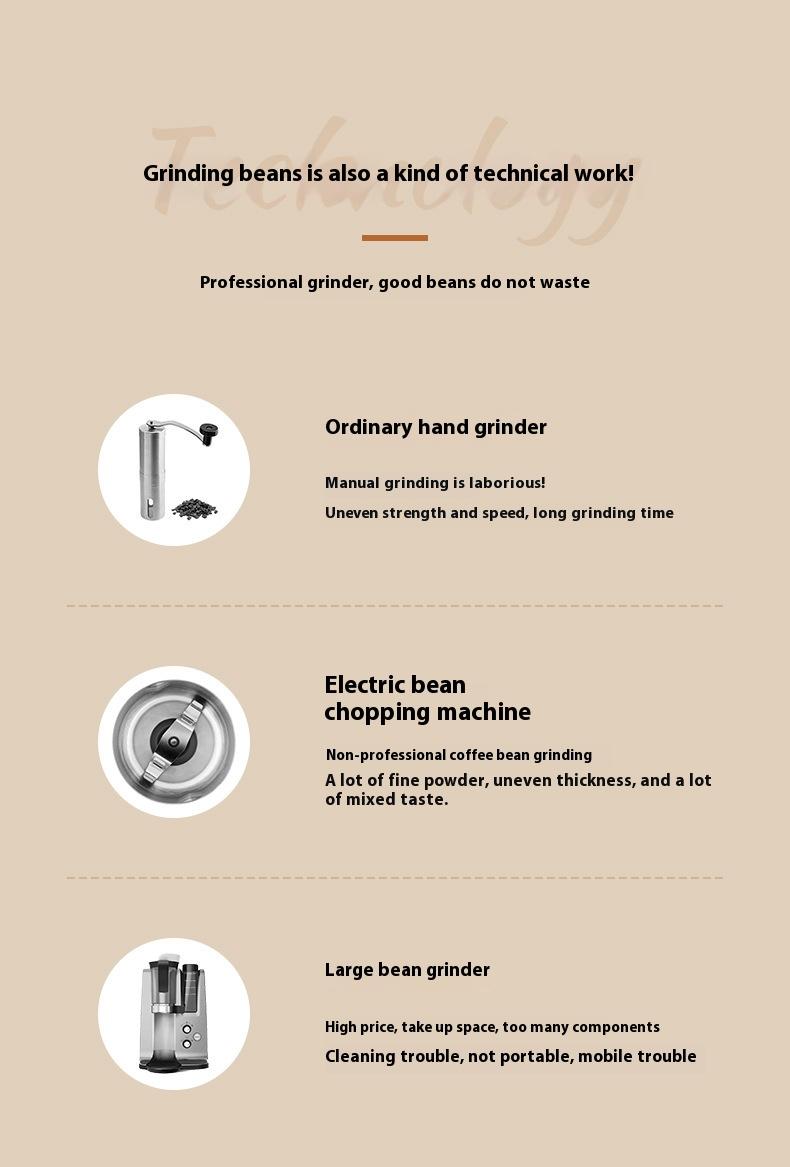 Product Introduction of Electric Coffee Bean Grinder Ultra-Fine Powder Machine Household Small Automatic Grinder Hand-Cranked Cross-Border Coffee Machine 2