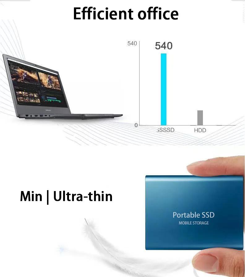 Product Introduction of 1.8"  disco duro externo USB 3.0 Type C   ssd external hard drive 500GB 1TB 2TB for laptops  Desktop 5