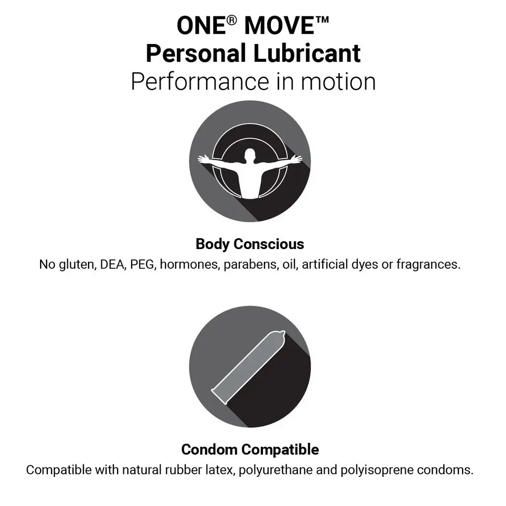 waterproof male masturbator 4.5g Travel Lube One Oasis Premium Personal Lubricant
