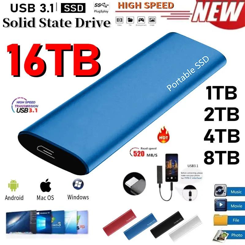 High Speed Portable SSD 1TB External Solid State Drive USB3.1 Type-C Interface Hard Drive Mass Storage Disk for Laptop/Mac/Phone 0