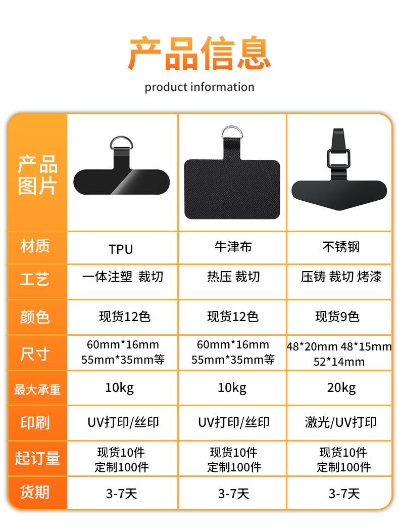 Product Introduction of Kẹp Dây Đeo Buộc Điện Thoại Tùy Chỉnh Miếng Đệm Vải Tpu Tùy Chỉnh Miếng Dán Lưng Thẻ Dây Treo Đầu Nối Pvc Giá rẻ 0