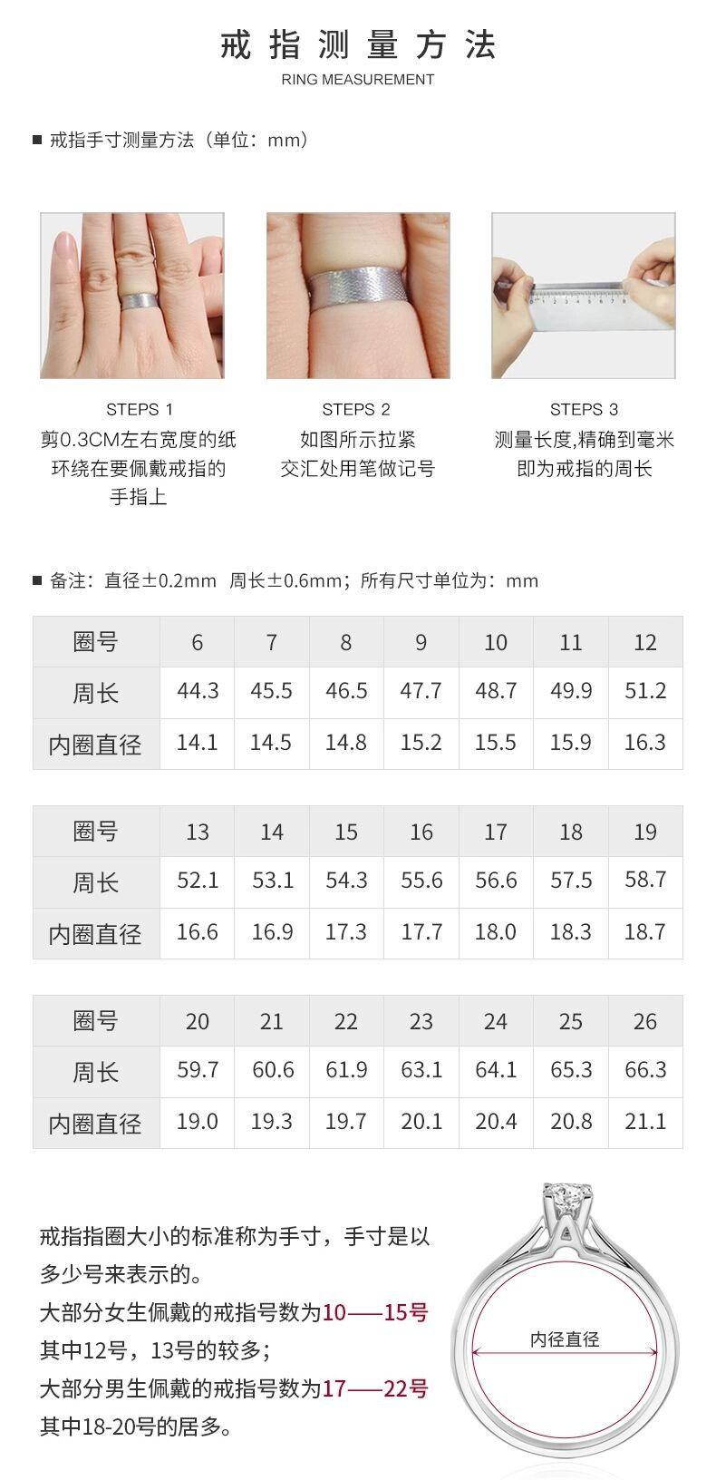 Product Introduction of XDY New 925 Sterling Silver Ring for Women Princess Cut 1 Carat Moissanite Ring Xiaohongshu Style Factory Direct Supply 12