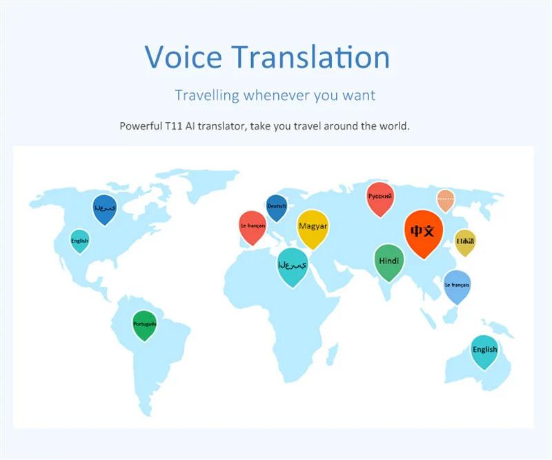 Product Introduction of Portable Intelligent Voice Translator, Interactive Real-Speech, Offline Translation Machine, Business Travel, T11, 134 Languages 23