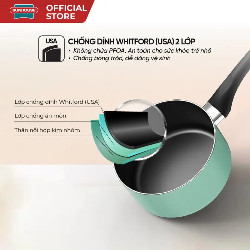 Quánh chống dính đáy từ Sunhouse SHG-MP16M - Đáy từ - Chống dính 2 lớp an toàn -Tay cầm cách nhiệt, vung kính bền 1