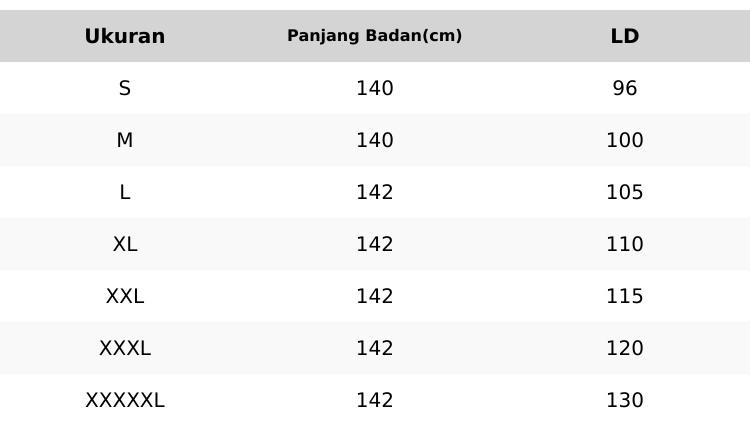 Zahra Namira Dress vol.2 - Gamis Elegan Muslimah Kekinian