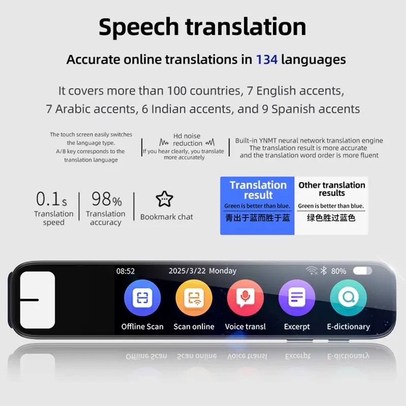 Bút phiên dịch thông minh S08 phiên bản mới Dịch trực tuyến 134 ngôn ngữ Scan văn bản và dịch hình ảnh Ghi âm thông minh 7